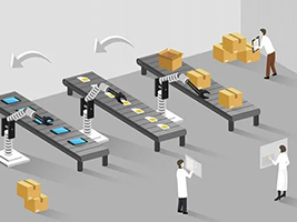 Define the technological innovation focus of the future of smart industrial barcode scanners and prepare for the next era